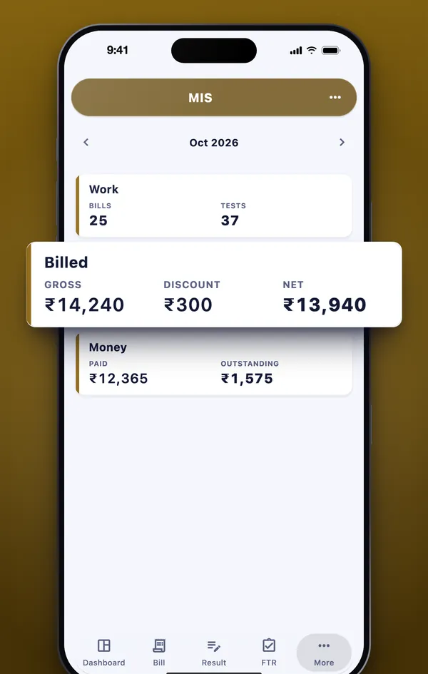 The month’s MIS in the SamLab mobile app: bills, tests, gross, discount, net, paid and outstanding