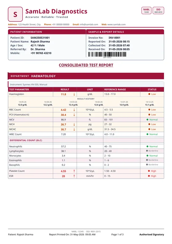 Report in maroon