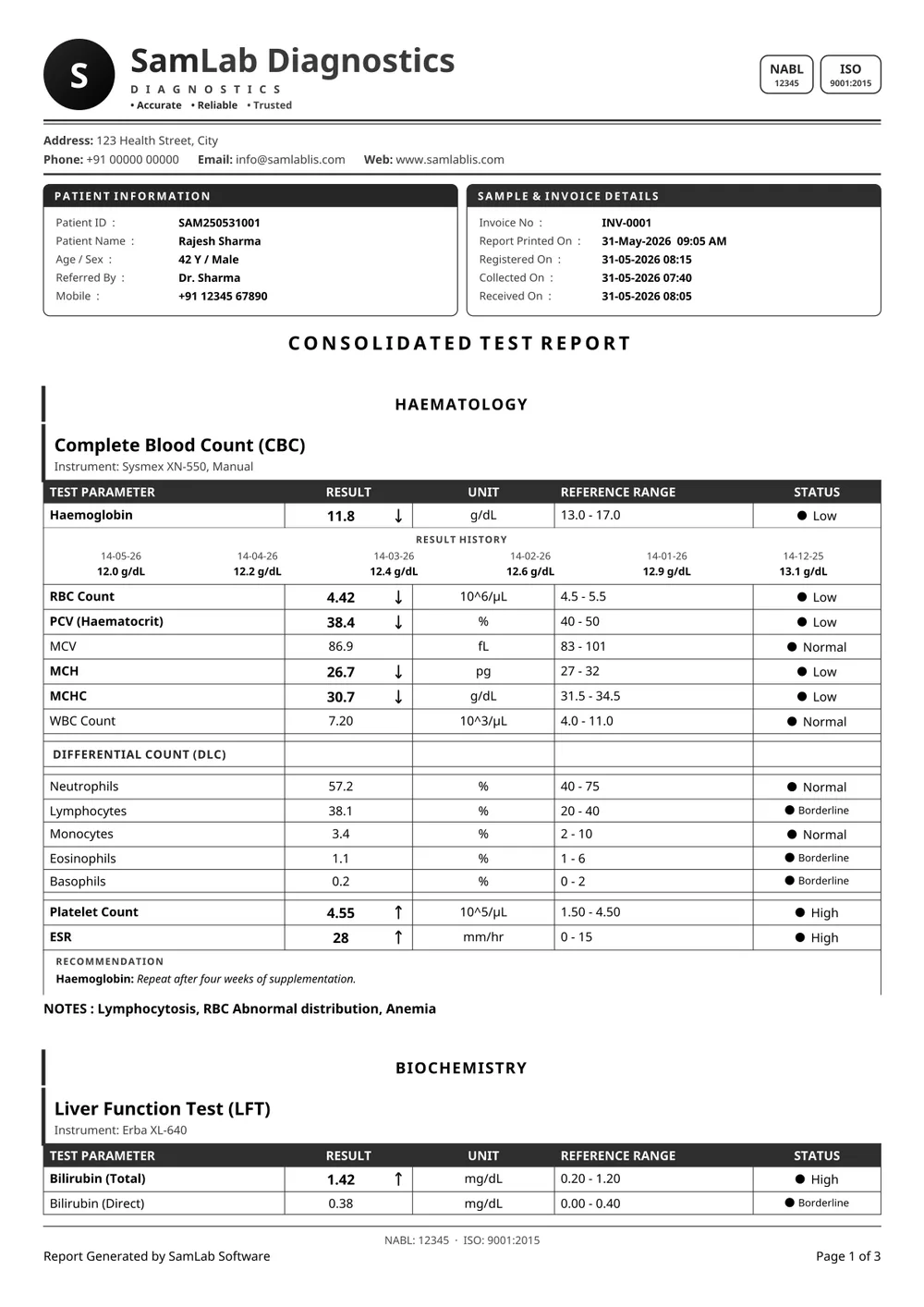Modern Card report, black & white print