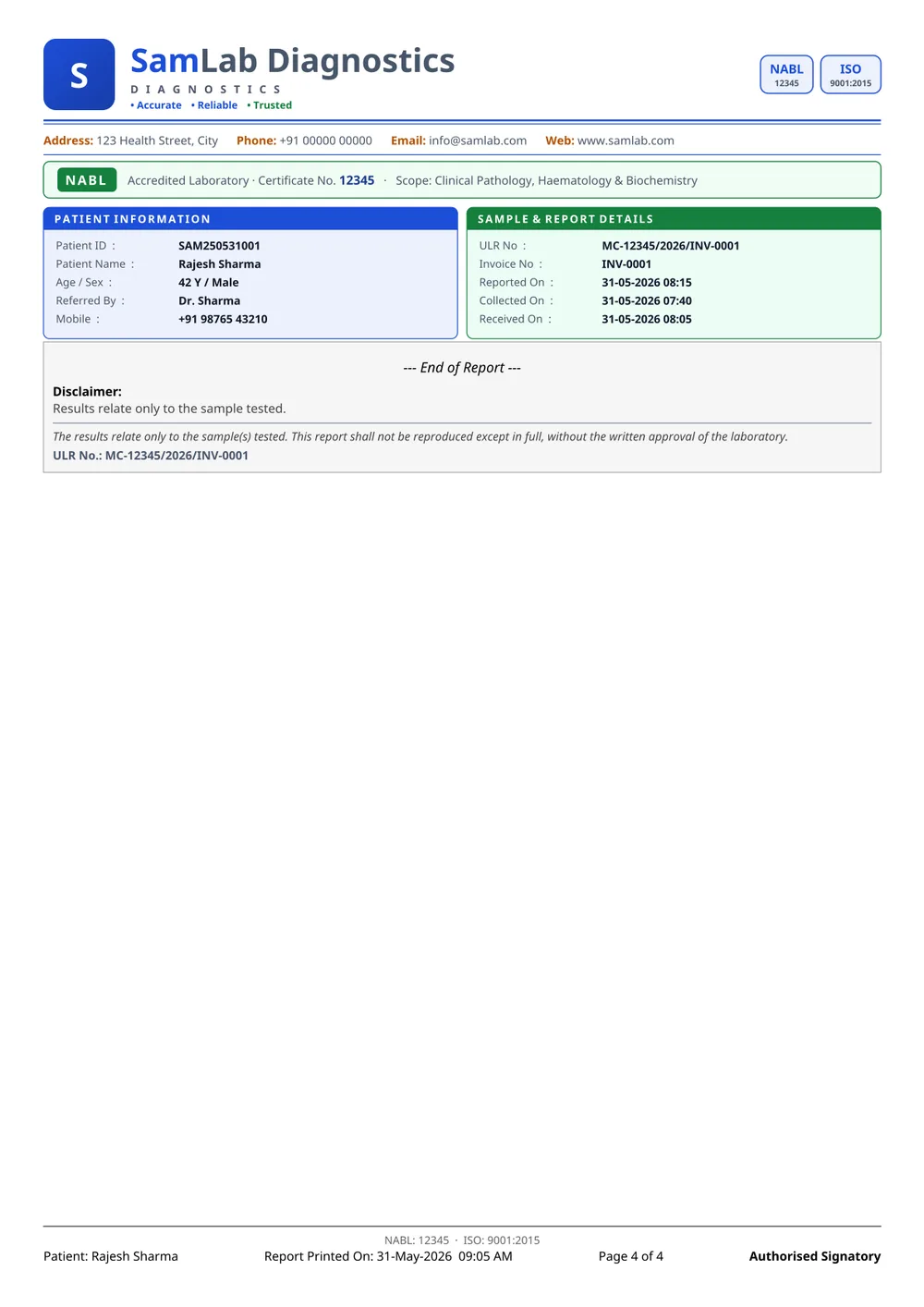 SamLab Modern page 4