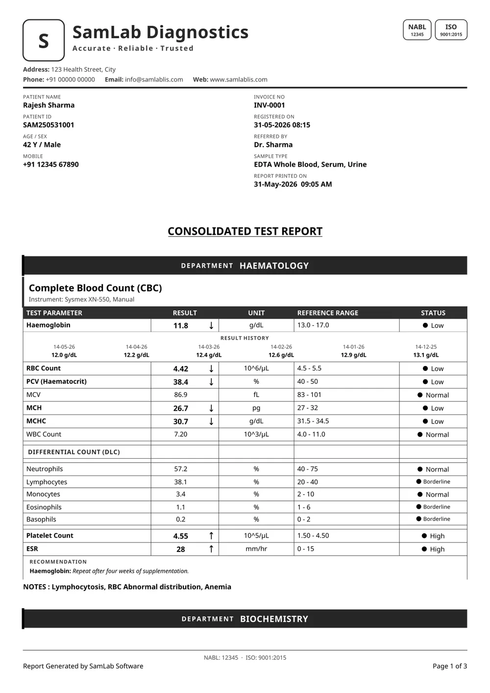 User Defined report, black & white print